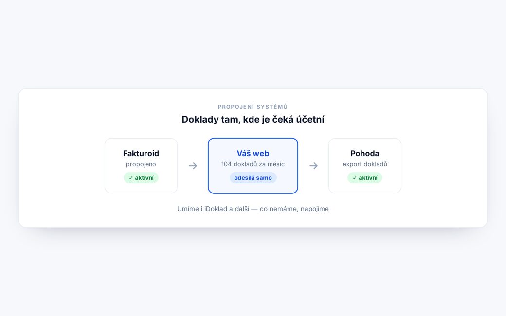 Napojení na fakturační systémy