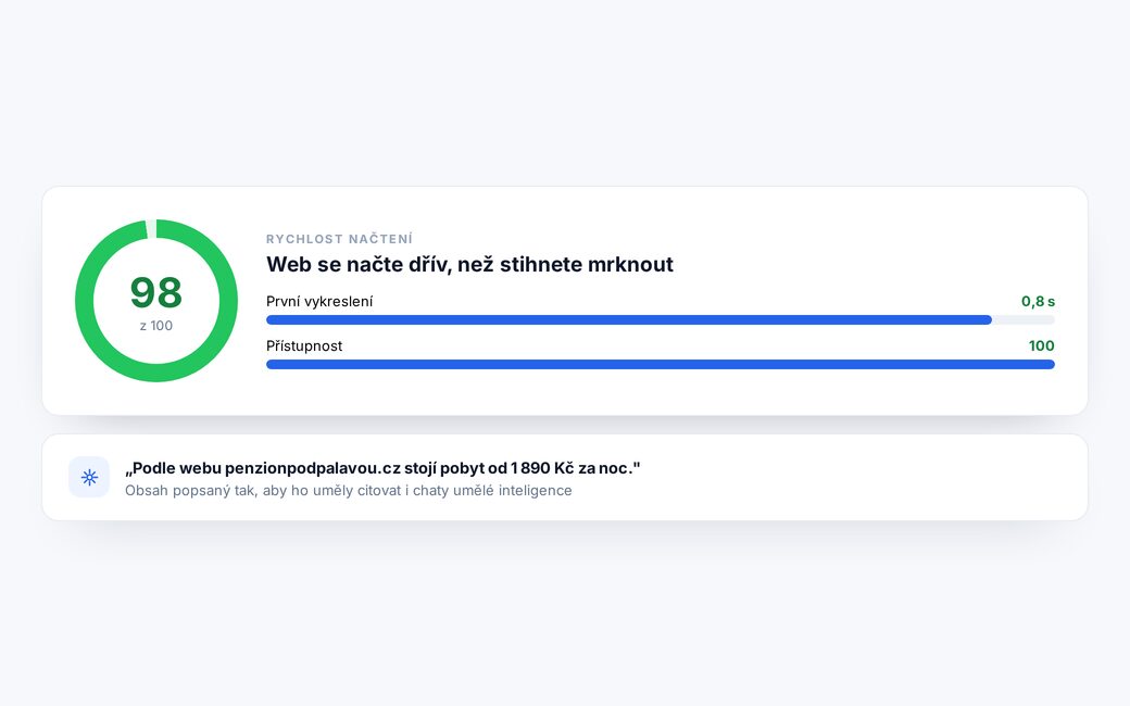 Rychlost webu a dohledatelnost pro AI