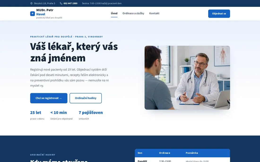 MUDr. Petr Havel — praktický lékař