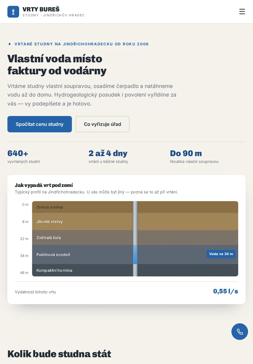 Ukázka na tabletu