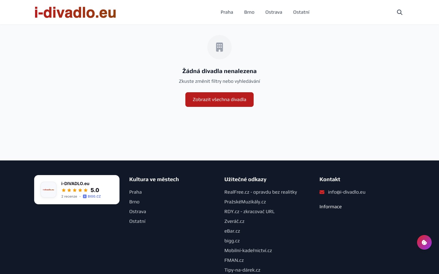 Přehled divadel – profily scén s kontakty, mapou a programem
