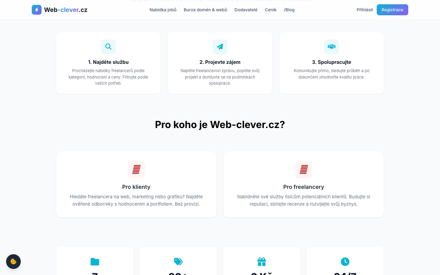 Jak to funguje – průvodce procesem pro klienty i freelancery
