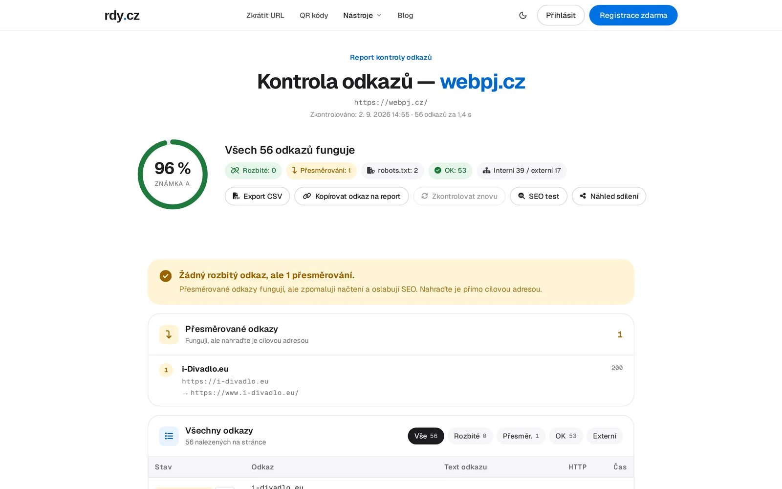 Kontrola odkazů: report s rozbitými a přesměrovanými odkazy