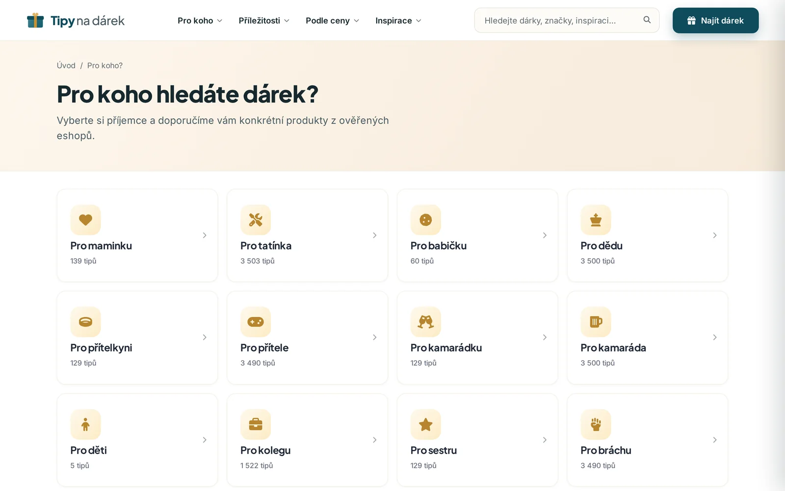 Pro koho hledáte dárek — kategorie obdarovaných s počty tipů