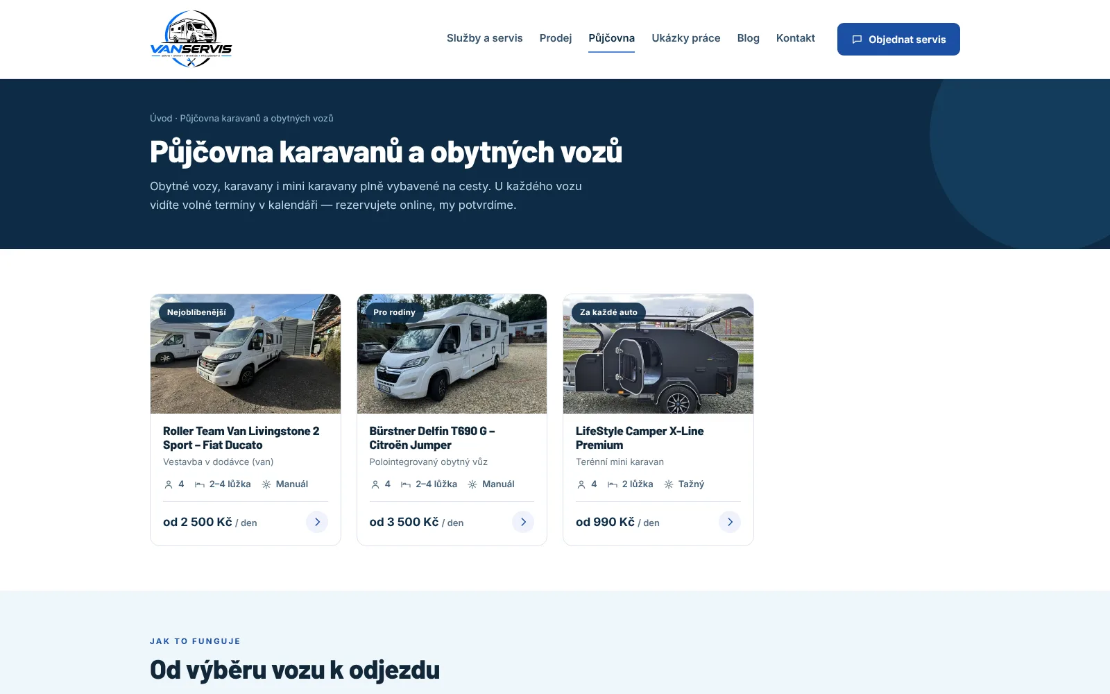 Půjčovna obytných vozů s kartami vozů a postupem od výběru k odjezdu