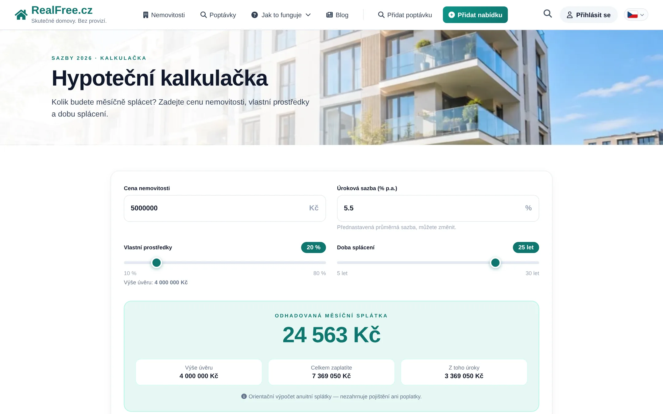 Hypoteční kalkulačka — orientační měsíční splátka podle ceny, úroku a doby